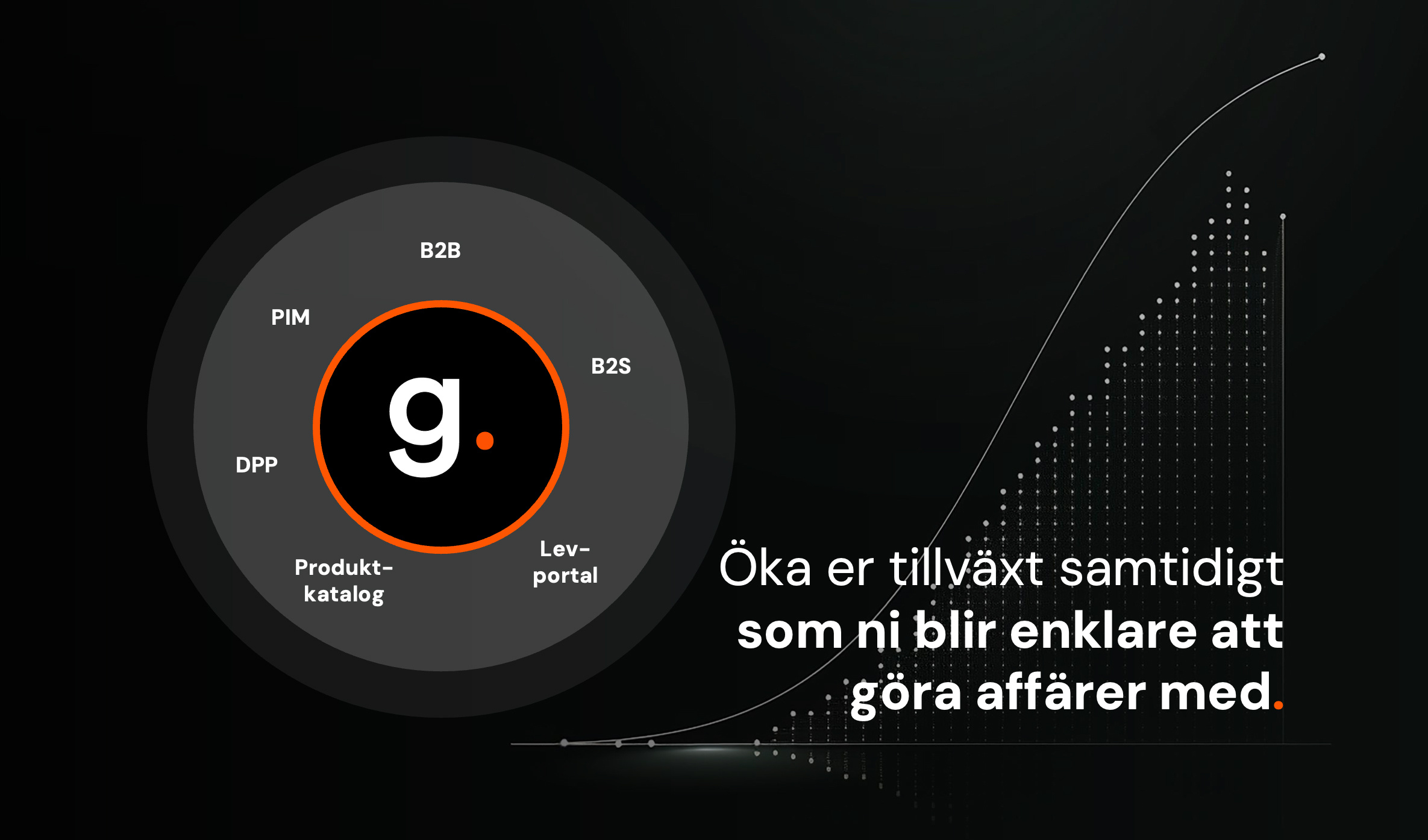 Unified Commerce: Så optimerar du kundupplevelsen och ökar tillväxten
